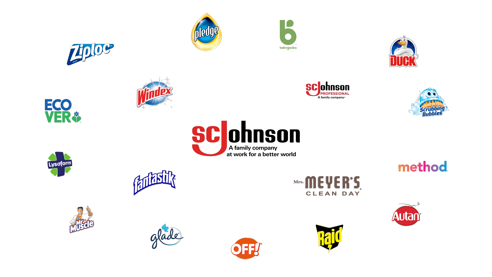 SC Johnson Consumer Brands